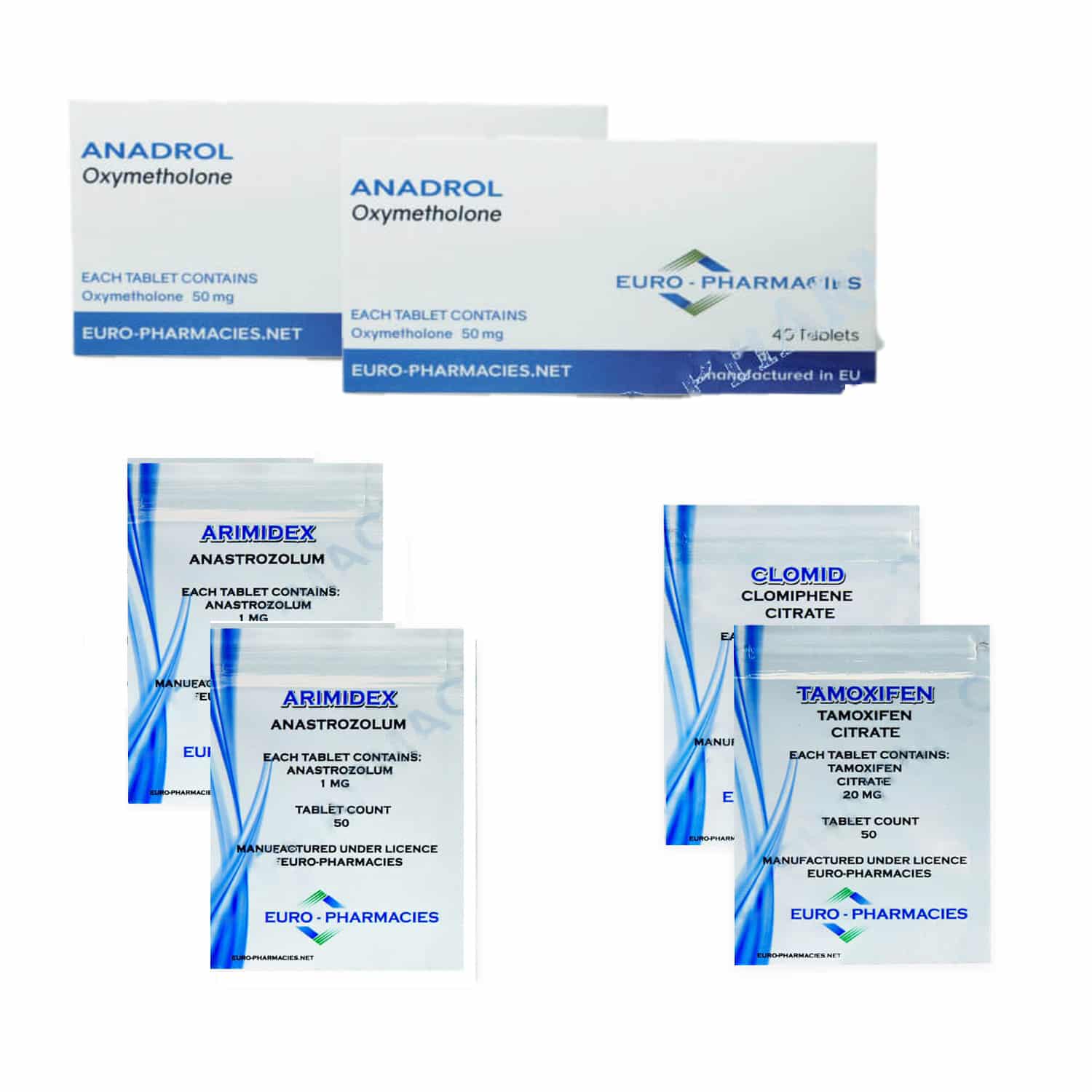 Anadrol-Packung Euro-Apotheken