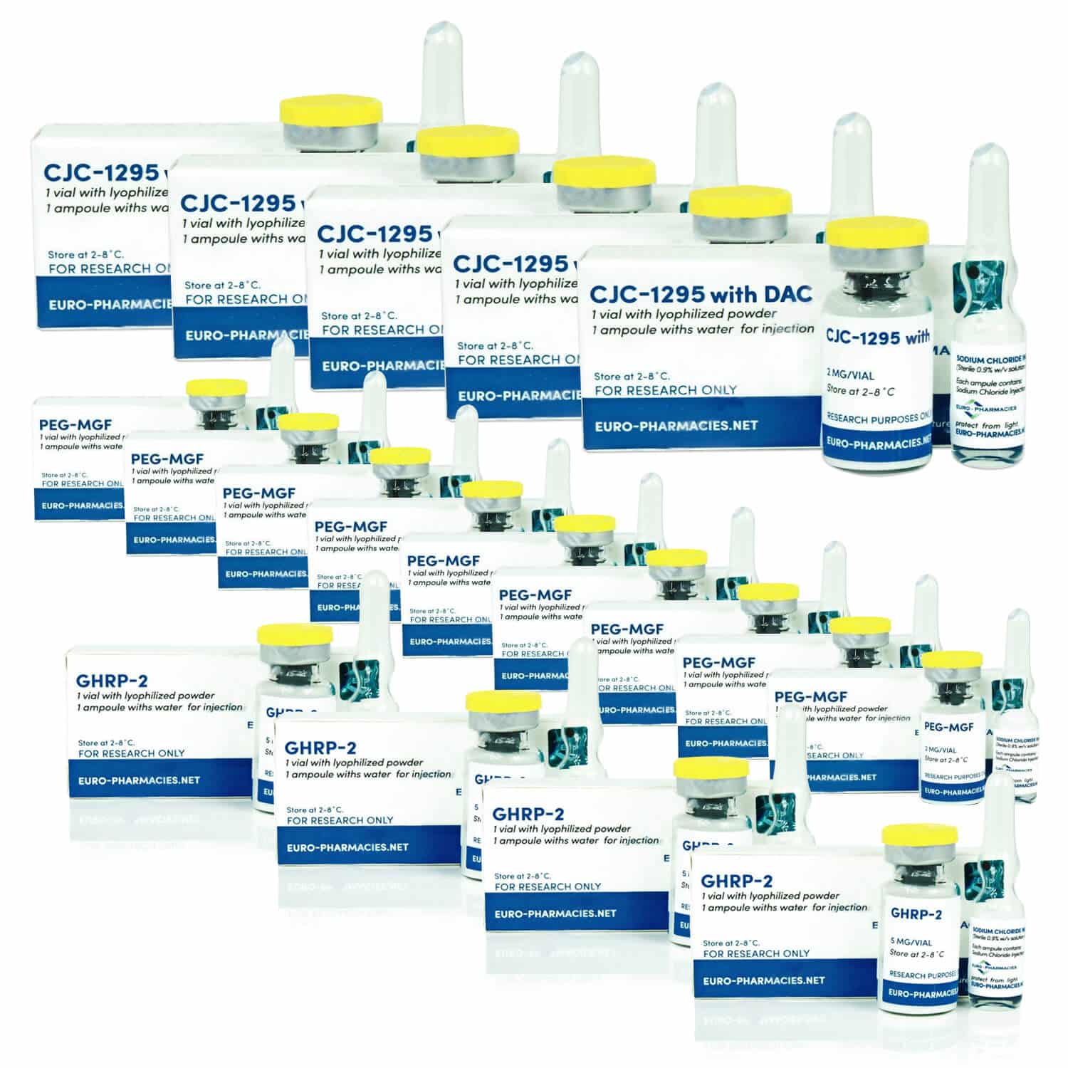 Fortgeschrittenes Gewichtszunahme-Peptidpaket Euro Pharmacies GHRP 2 Mod GRF 1 29 PEG MGF (12 Wochen)