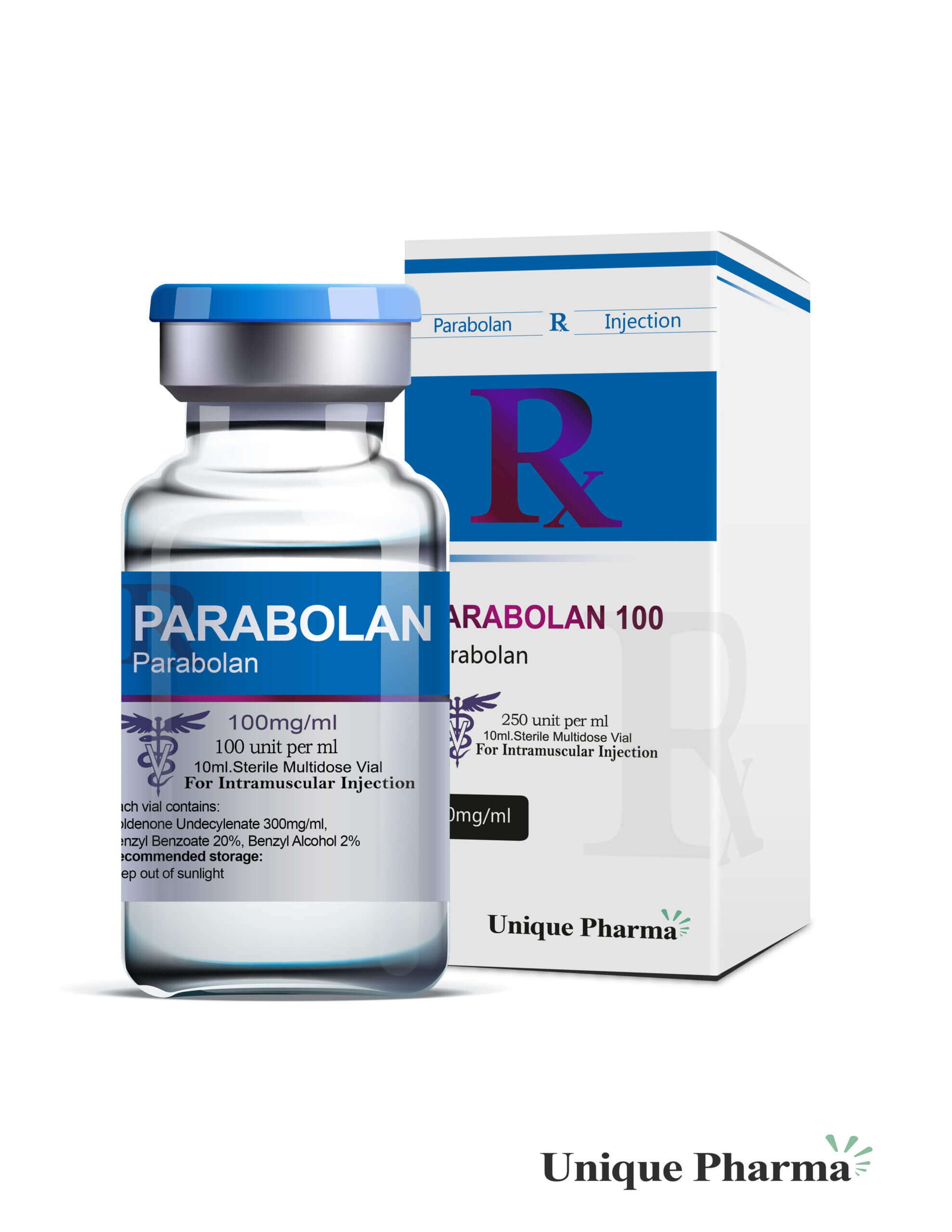 Einzigartige Parabolan-Injektionen